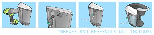 Manual Refill Water Filter Kit for Most Keurig Brewers