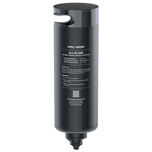 ROTL AIO Replacement Filter Cartridge