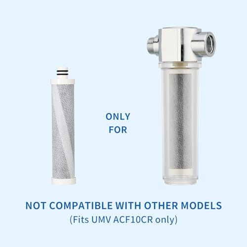 VITAMAX ACF Shower Filter Replacement Cartridge 3 PCS