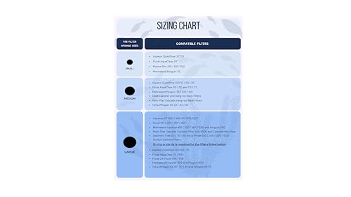 2 Pack Large Premium Pre Filter Sponge Aquarium Intake High (2 Count)