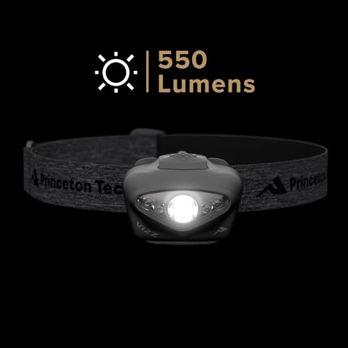 Vizz Headlamp 550 Lumen Dimmable LED