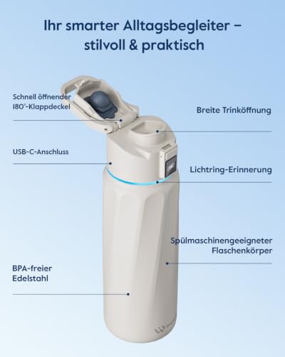 BOOST Smart Water Bottle Tracker with Reminder to Drink Water