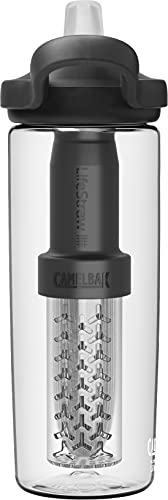 Eddy+ Lifestraw Bite Valve Water Bottle 20oz