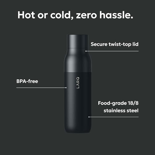 Twist Top Leak