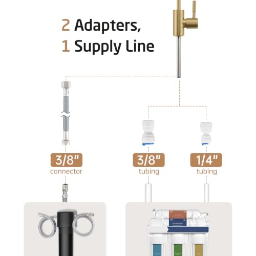 RO Faucet Water Filter Faucet Non