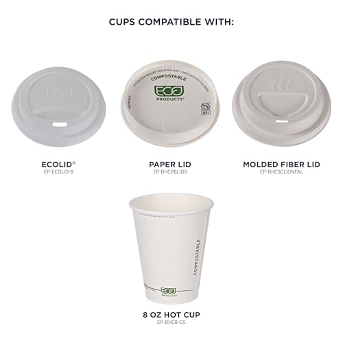 GreenStripe Disposable Paper Hot Cups (50 Count)