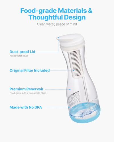 Water Filter Pitcher
