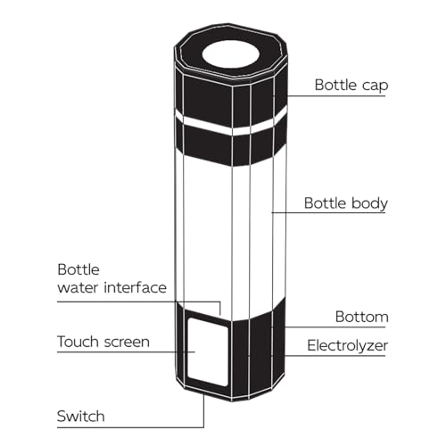 Hydrogen Water Pitcher