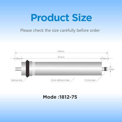 75 GPD RO Membrane Filter Replacement