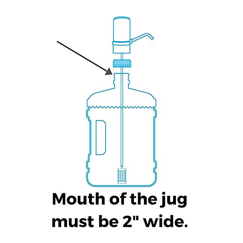 Water Filter Replacement for Jug Countertop Water Filtration System (2 Count)