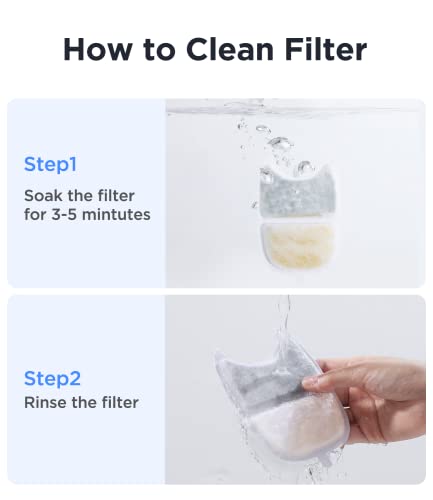 10 Pack Pet Water Fountain Filter Replacement for 135 fl oz