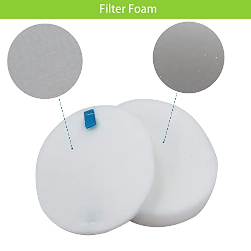 For Shark Navigator dlx Vacuum Filter Replacement NV60 NV70 NV80 NV71 NV90