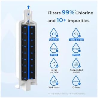 Water Filter da97 Replacement for S@AMSUNG DA97-17376B-WF, DA97-08006C, HAF-Qin/EXP, EFF- 08006C, WD-F45, Water Filter (2 Packs)