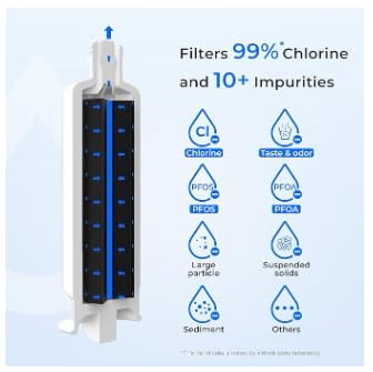 Water Filter da97 Replacement for S@AMSUNG DA97