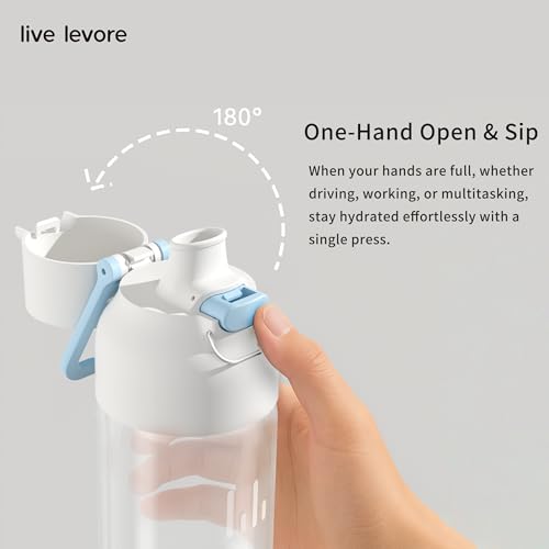 Tritan Plastic Clear Water Bottle