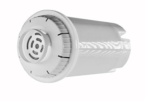 Replacement Water Filters (3 Count)