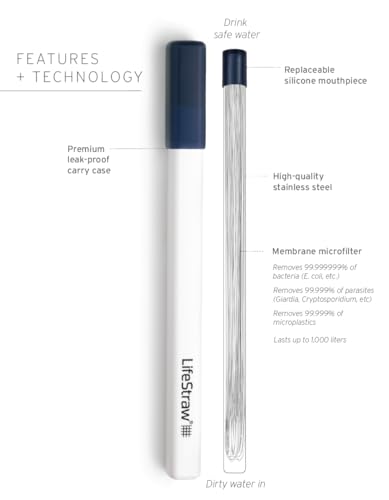 Sip Reusable Stainless Steel Water Filter Drinking Straw with Carry Case