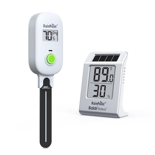 Light Driven Thermo (2 Count)