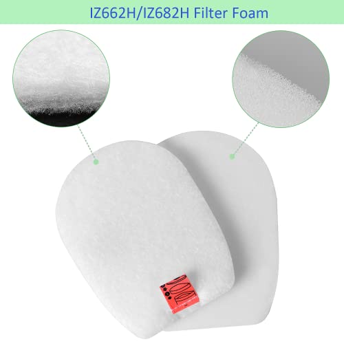 IZ662H IZ682H Filters for Shark Rocket Pet Pro IZ662H IZ682H Stick Vacuums