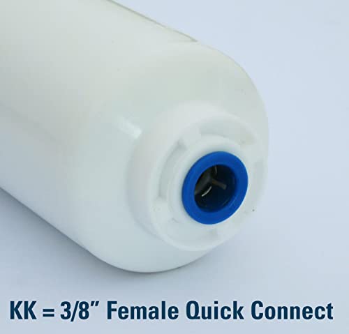 Omnipure K5640