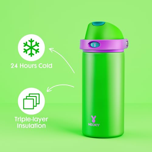 18 oz Kids Water Bottle for School