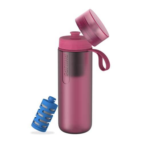 Water GoZero Active BPA