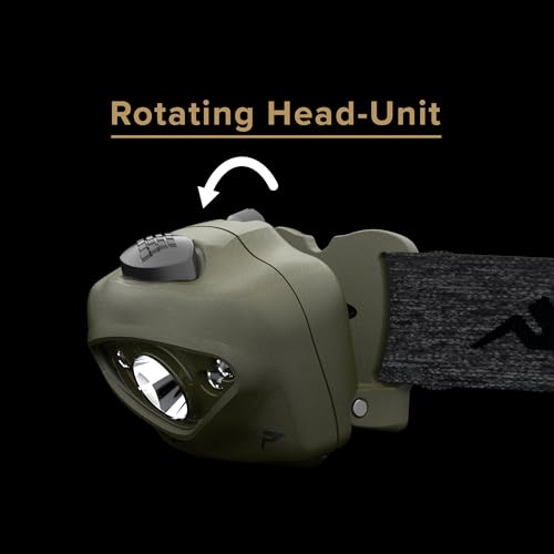 Vizz LED Headlamp
