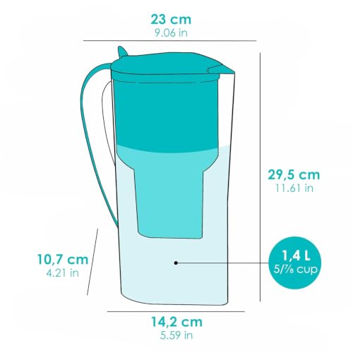 Drops Low Emission Water Filter Pitcher