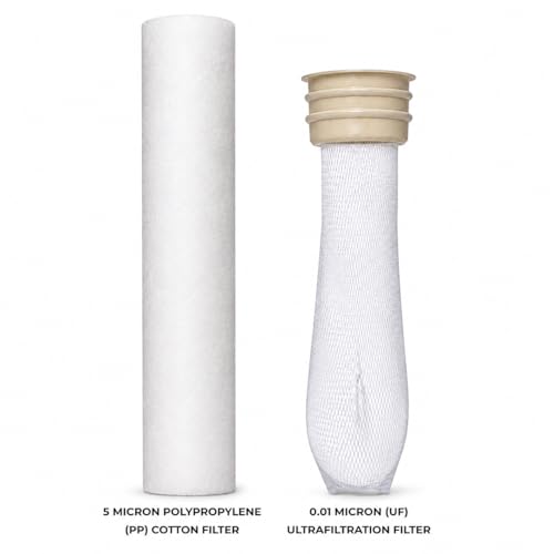 Pro replacement water filter 2 Pack (2 Count)