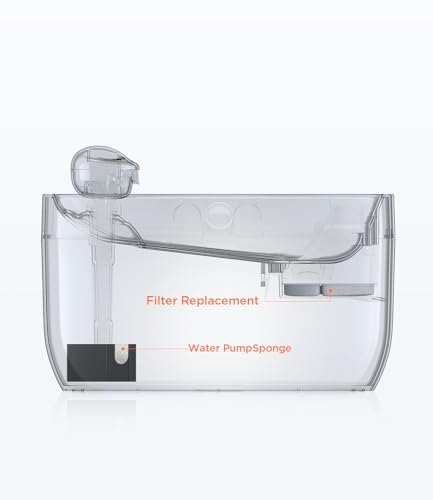 6 Pack of Filter & 6 Pump Sponges FEELNEEDY only for