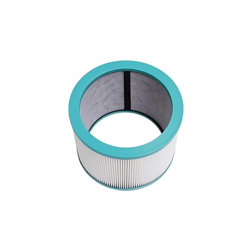 Dual layer HEPA Filter Compatible with Dyson TP02 Tower US Sm (2 Count)