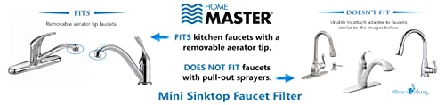 HM-MINI-1CCB Countertop Faucet Filter, 1500 Gallons Replaceable Filter, 1-Micron Absolute, Powerful Catalytic Carbon, Removes Chloramines, Chlorine, Chemicals, VOCs & More, Made in USA