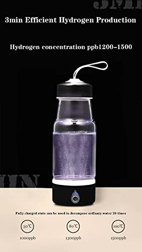 Hydrogen Rich Health Cup