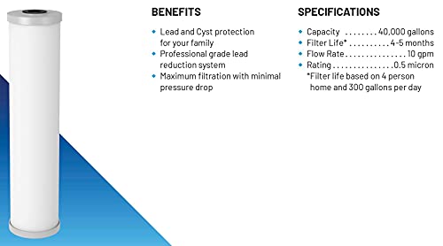 Pentair OMNIFilter PB55