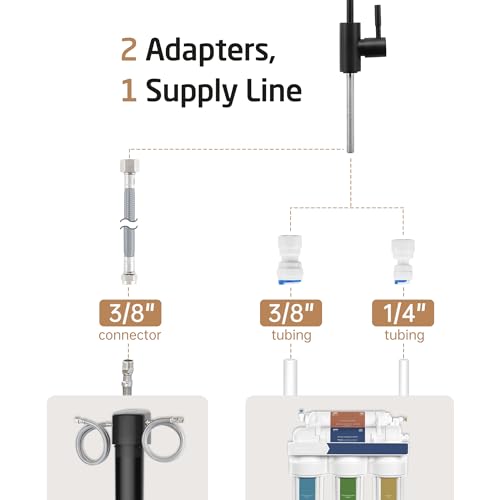 NSF Certified Reverse Osmosis Faucet