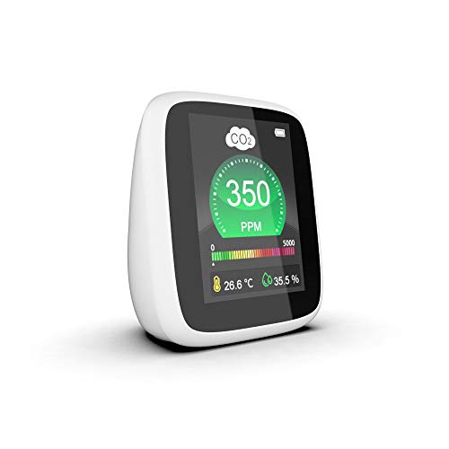 CO2 Carbon Dioxide Air Quality Monitor
