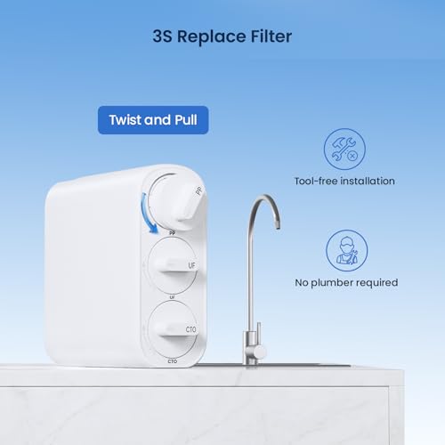 CTO Replacement Filter for GFU06 Ultra Filtration System
