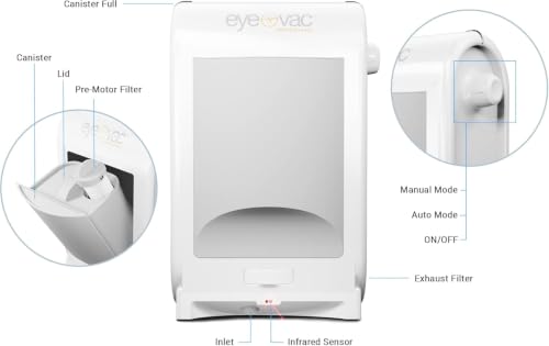 EyeVac Pro & Squeegee Broom Bundle