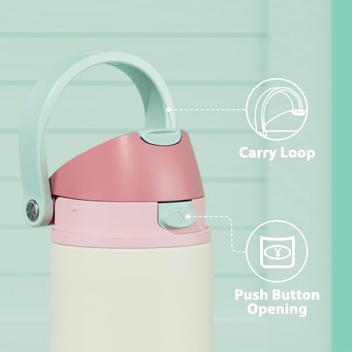 32 oz Insulated Water Bottle with Straw