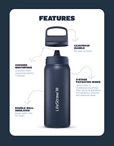 Go Series Insulated Stainless Steel Water Filter Bottle for Travel and Everyday Use Removes Bacteria