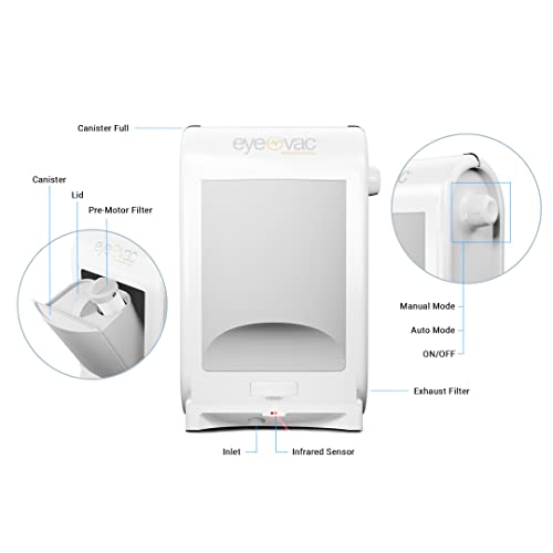 EyeVac Pro Touchless Vacuum Automatic Dustpan