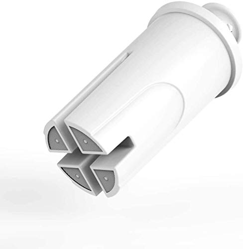 6 Pack Standard Water Filter Replacements for Brita Water Pitchers and Dispensers (6 Count)
