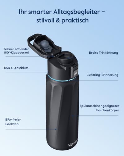 BOOST Smart Water Bottle Tracker with Reminder to Drink Water