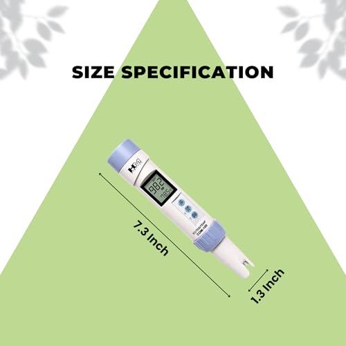 HMDCOM100 Waterproof EC