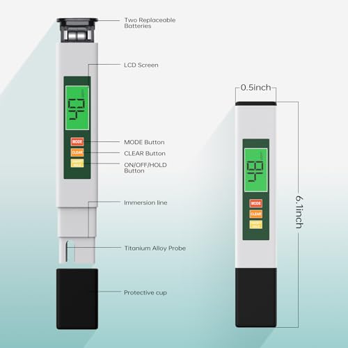 TDS Water Tester