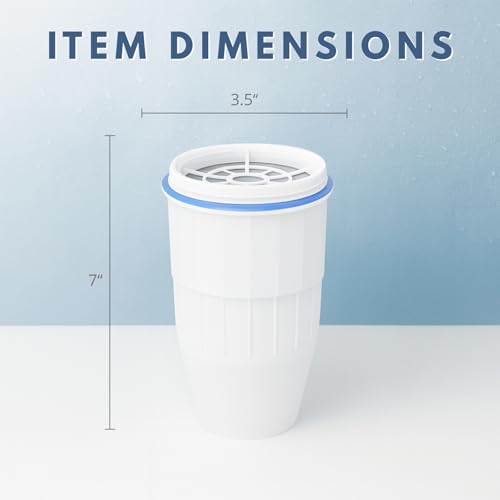 Water Filter Replacement Compatible with ZeroWater Pitchers and Dispensers ZR