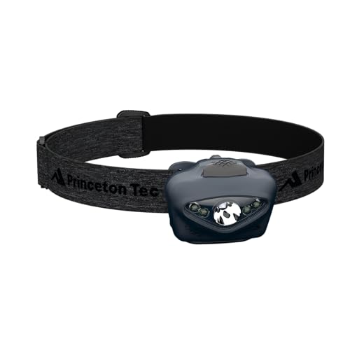 Vizz LED Headlamp