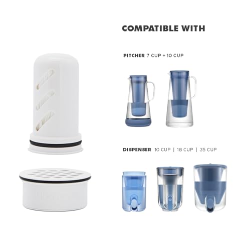 Home Activated Carbon + Ion Exchange Replacement Filter for Protection Against tap Water contaminants Including Microplastics