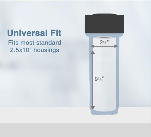 Pleated Poly Sediment Water Filter Cartridge 10x2.5" 20 Micron 25 Pack (25 Count)