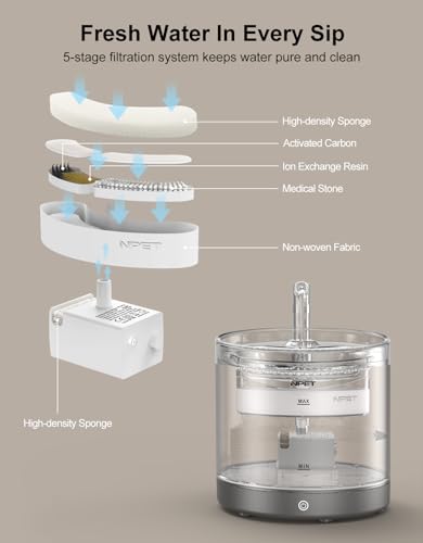 Wireless Cat Fountain